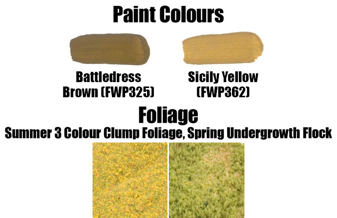 Paint Colours and Flock Used on the Island